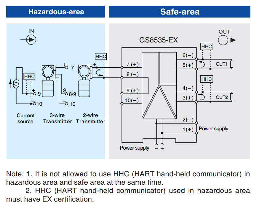 1 input 2 output Analog Input Isolated Barrier
